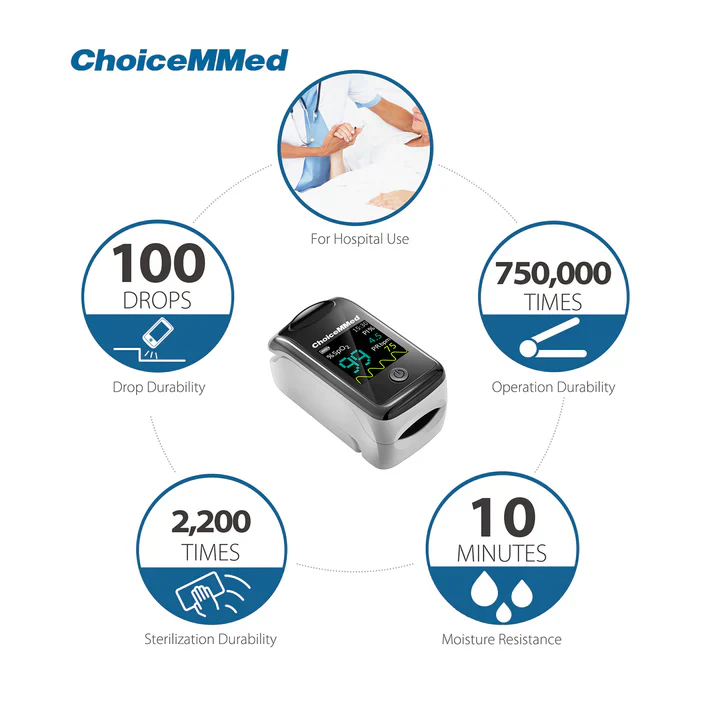 ChoiceMMed Medical Finger Pulse Oximeter - Image 5