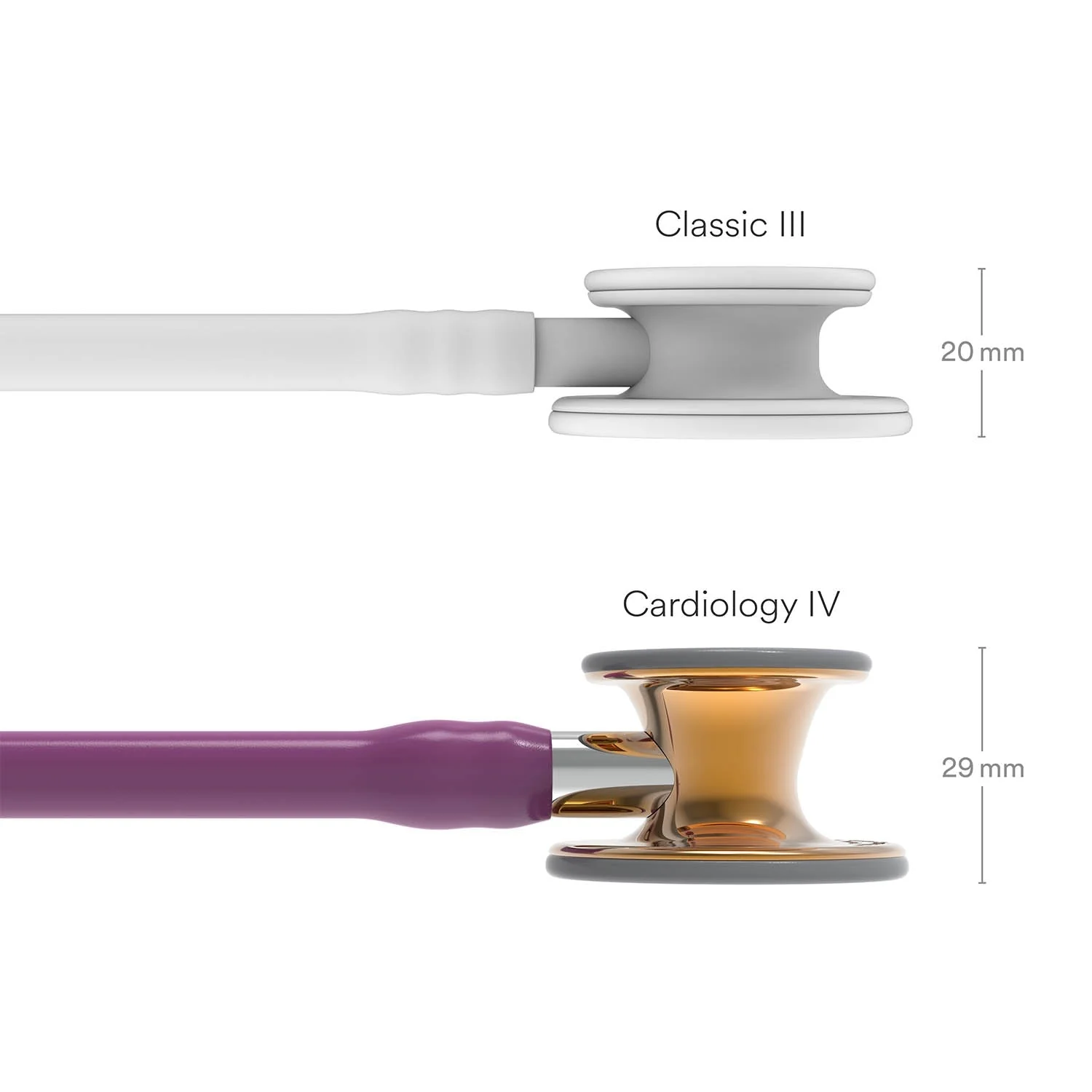 Littmann Cardiology IV Diagnostic Stethoscope: High Polish Copper & Plum - 6181 - Image 5