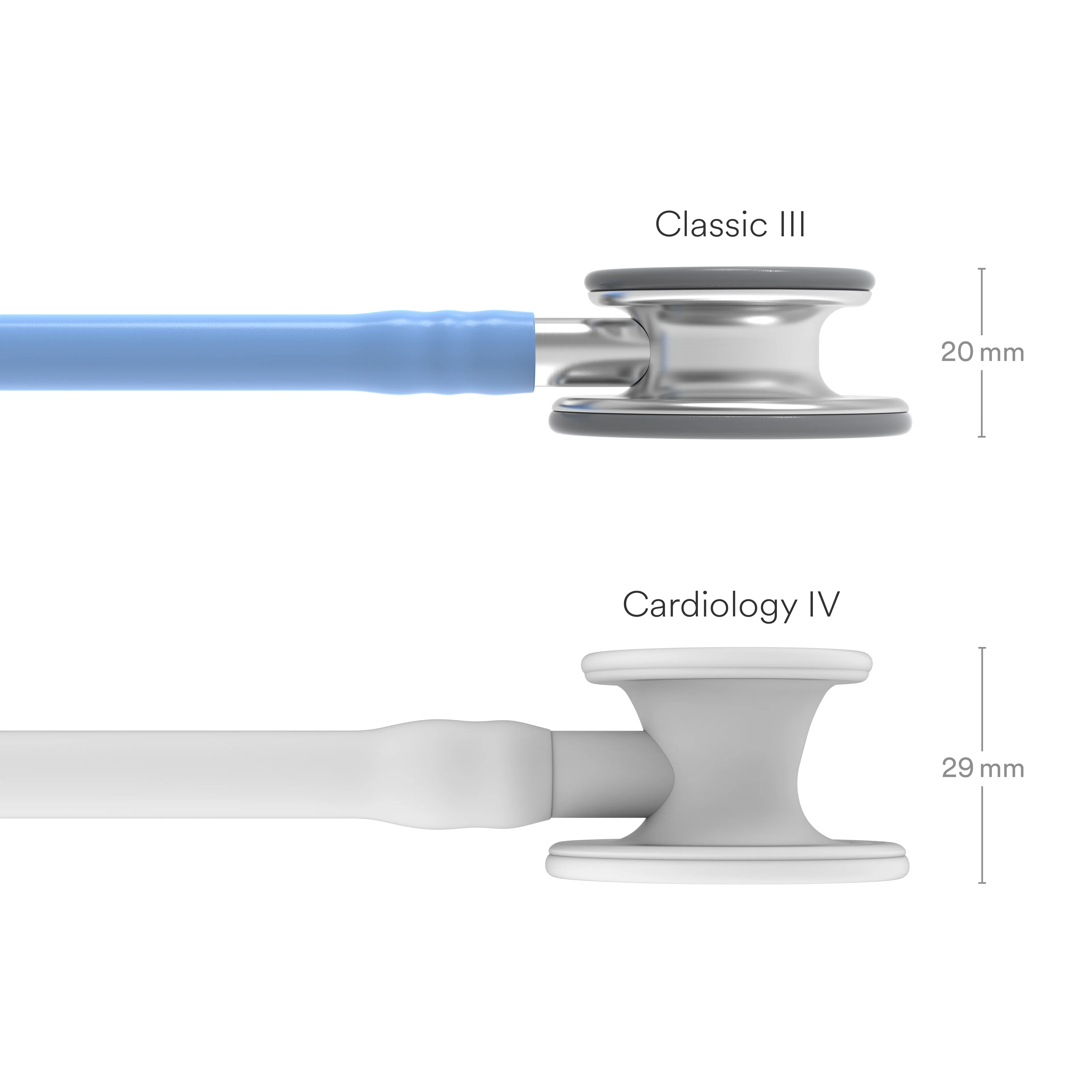 Littmann Classic III Monitoring Stethoscope: Ceil Blue 5630 - Image 6